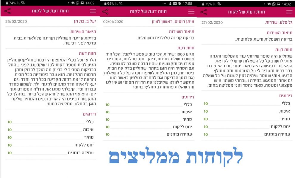 מודד קרינה מומלץ